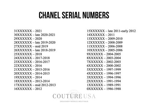 chanel serial number 29|chanel year of manufacture.